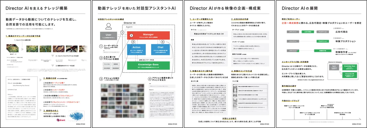 ポスターのサムネイル