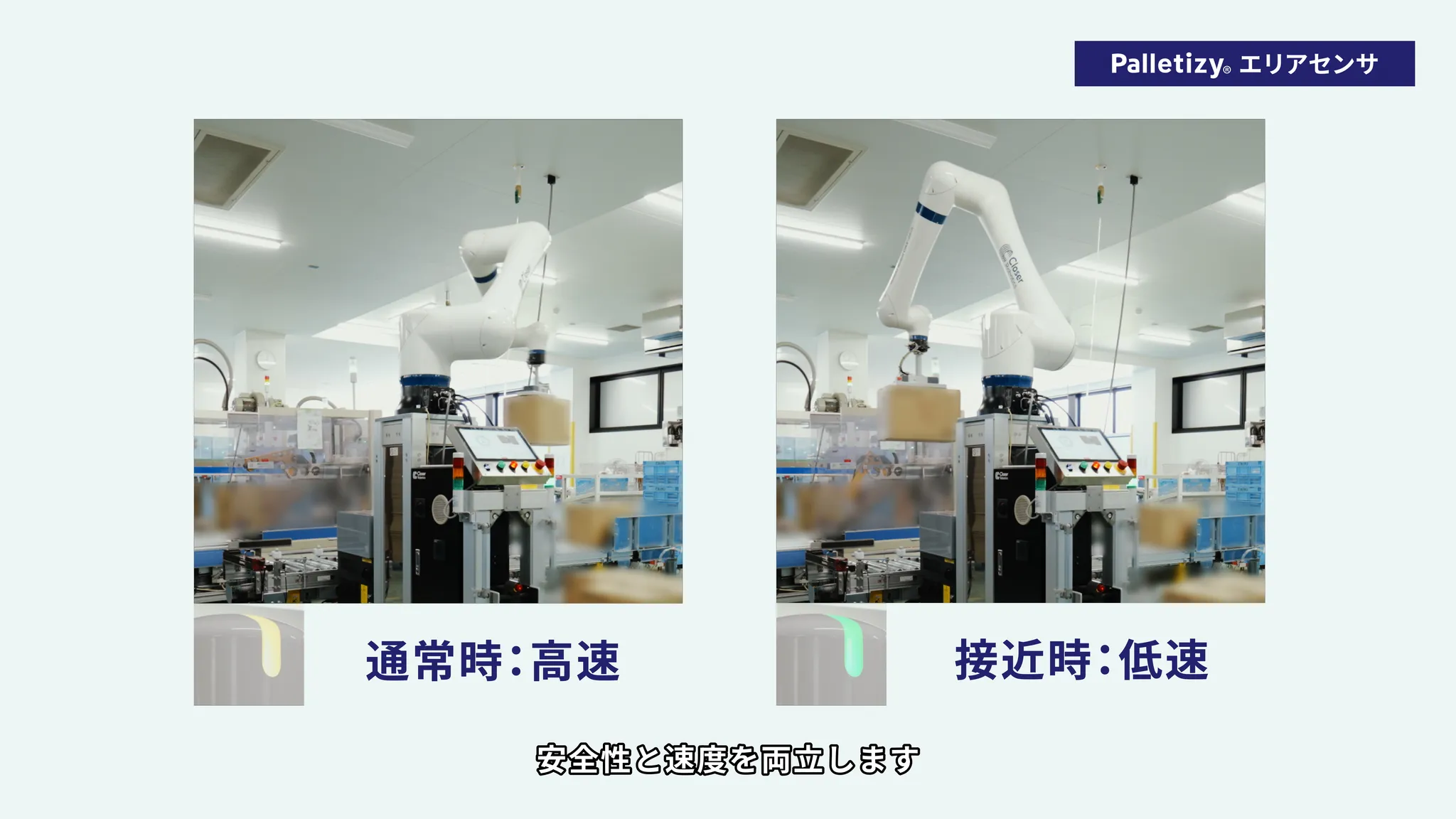 「Palletizy® エリアセンサ」と題された比較画像。左側は「通常時：高速」としてロボットアームが稼働し、ライトが黄色く点灯している。右側は「接近時：低速」としてロボットアームが稼働し、ライトが緑色に点灯している。下部には「安全性と速度を両立します」と記載されている。