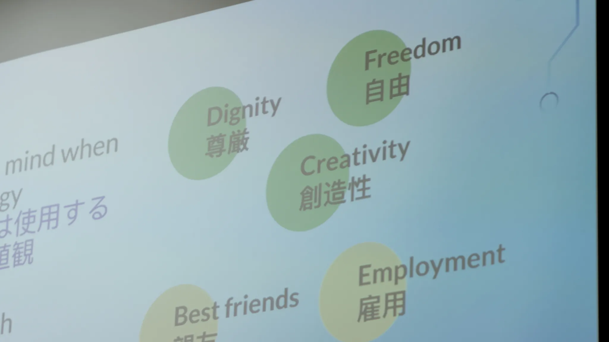 「Freedom 自由」「Dignity 尊厳」「Creativity 創造性」などの単語が書かれたプレゼンテーションスライドのクローズアップ。