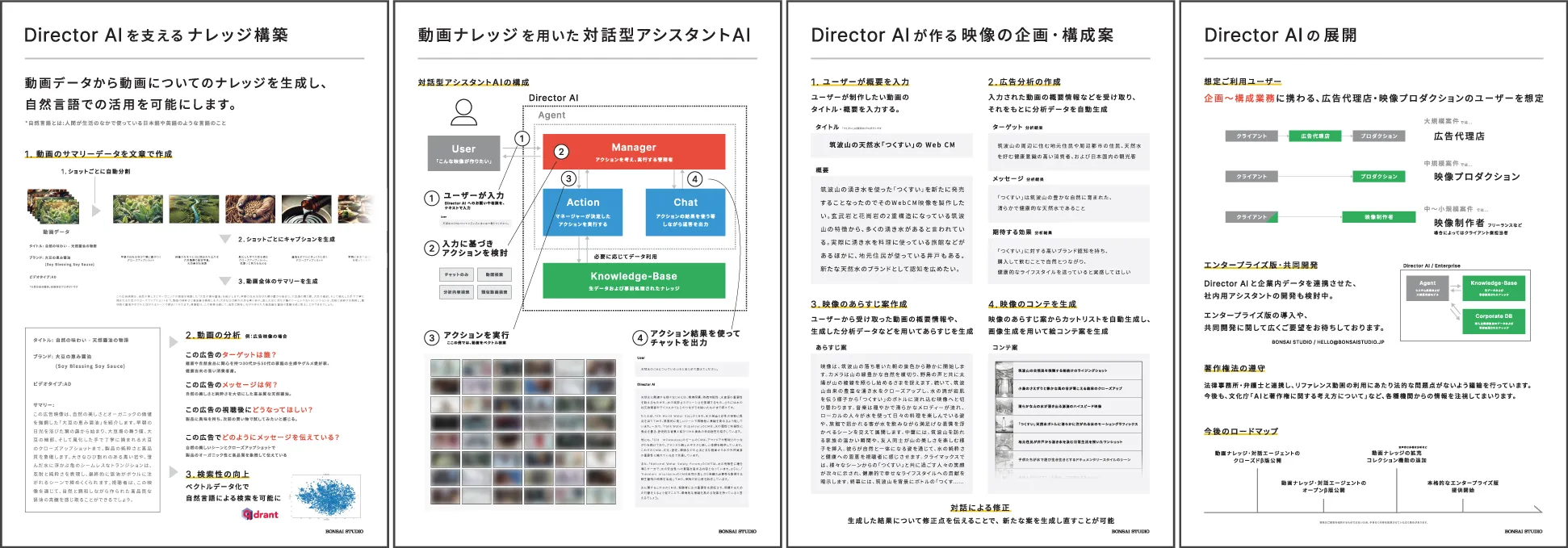 ポスターのサムネイル